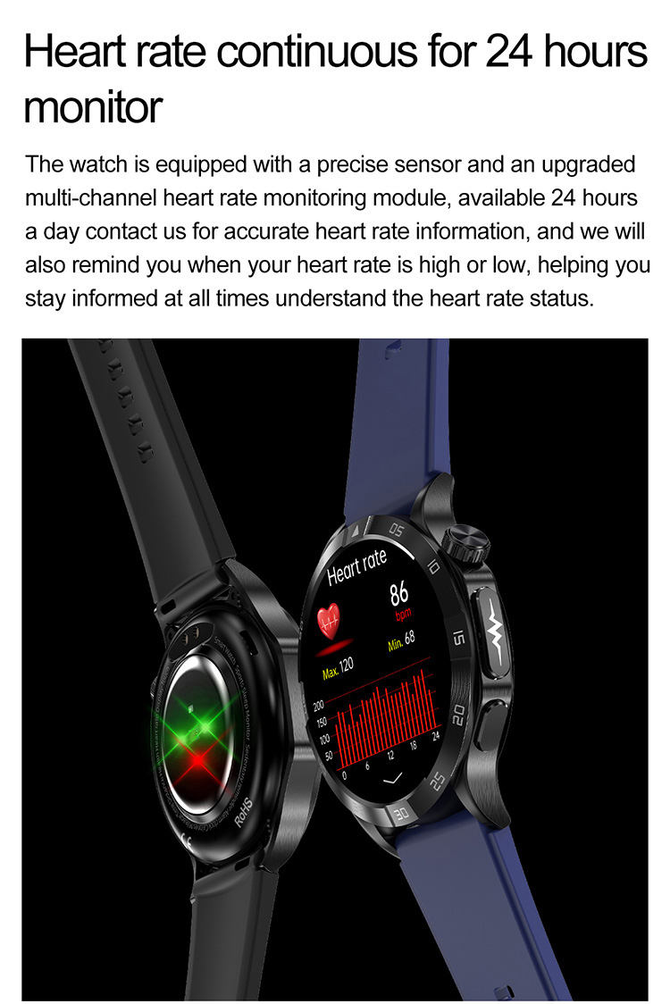 ET381 heart rate